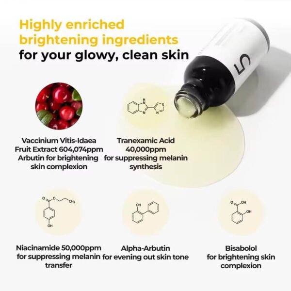 VC Serum