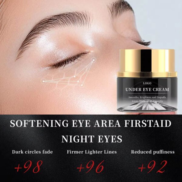 retinol Eye Cream