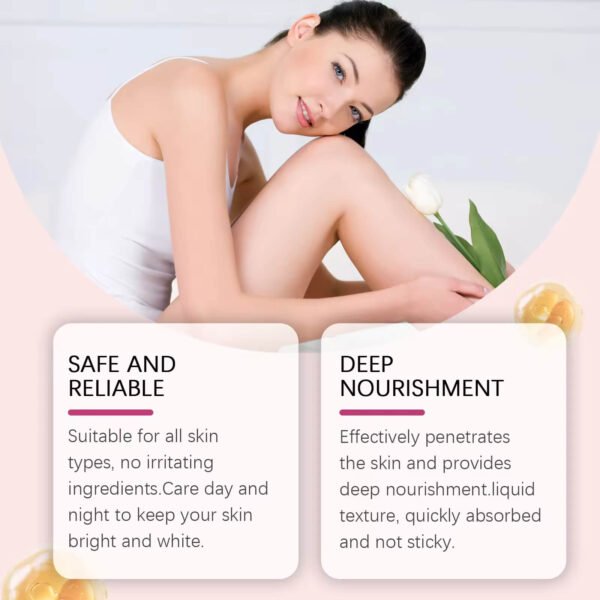 Body SkinCare Serum