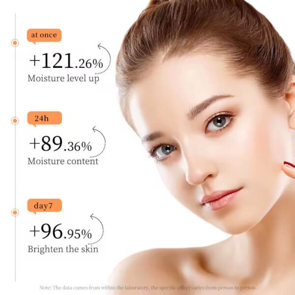 Anti-Aging Vitamin C Serum