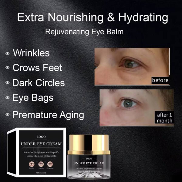 retinol Eye Cream