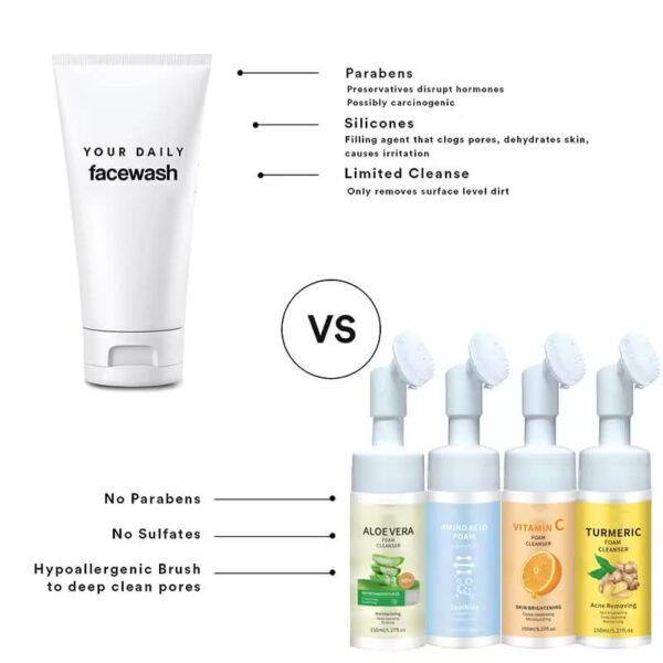 Foaming Facial Cleanser with Brush
