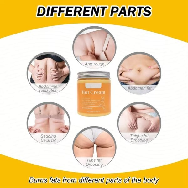 Slimming Body Lotion