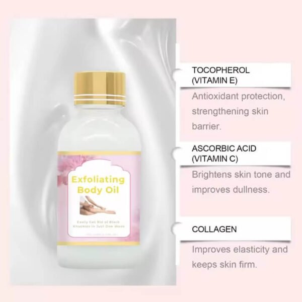 Body SkinCare Serum