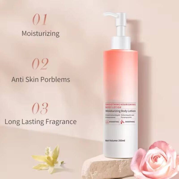 Nicotinamide Body Lotion