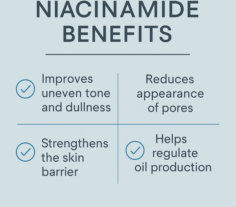 Dermatologist-Backed Niacinamide Benefits Ingredient Trust: The Rise of 'Science-Backed Beauty